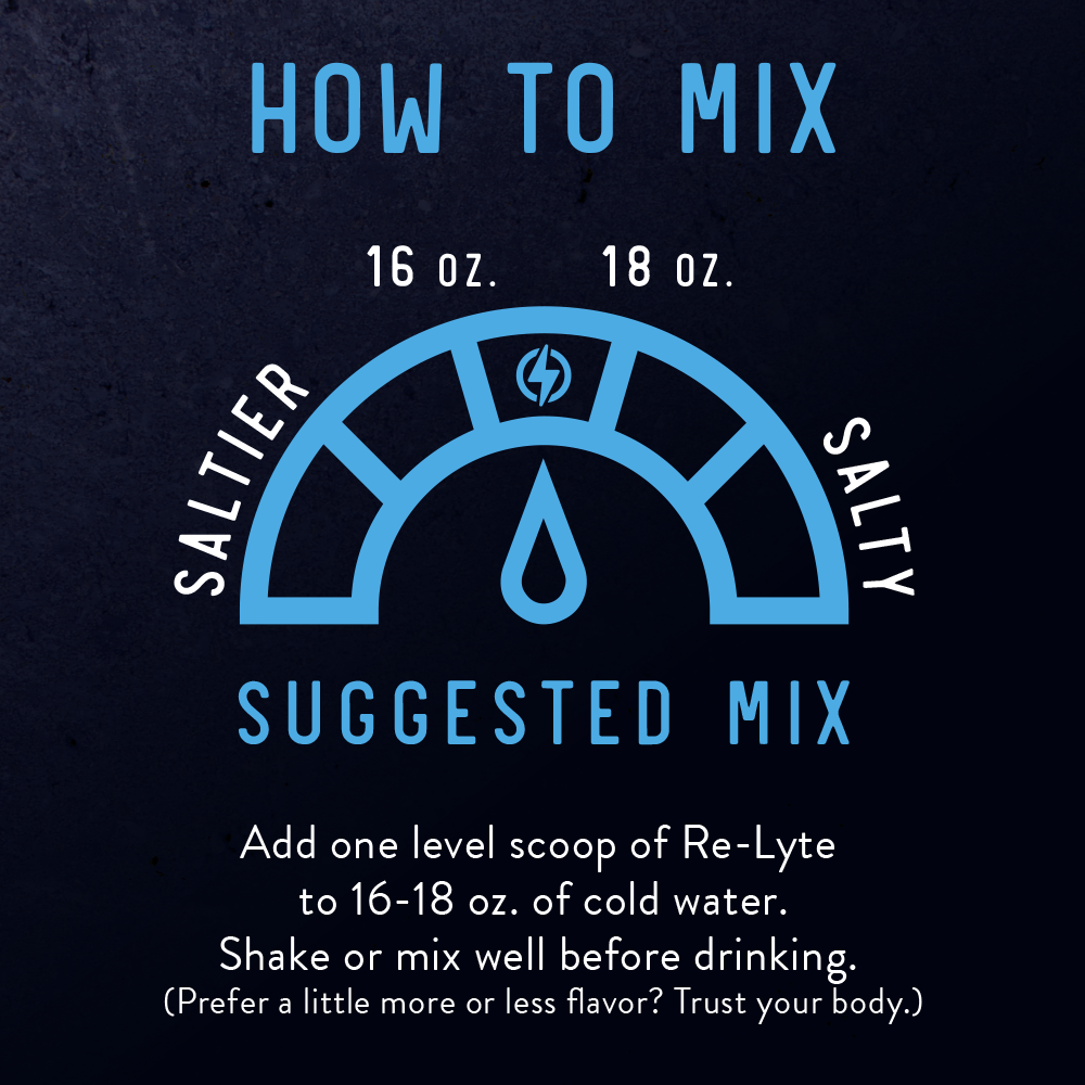 Re-Lyte® Hydration (Case of 6)