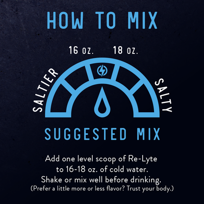 Re-Lyte® Hydration (Case of 6)